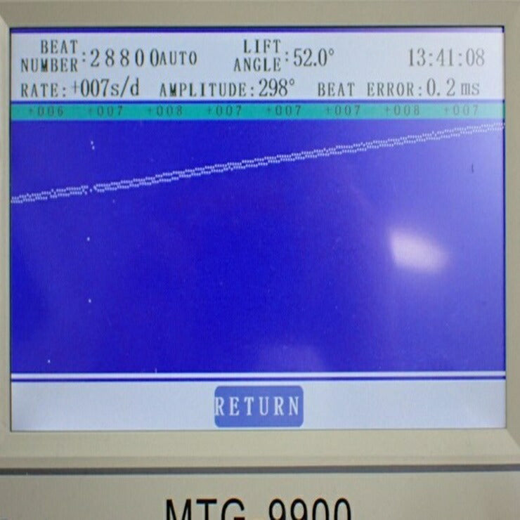 美品 HAMILTON ハミルトン パフォーマー オートクロノ ジャズマスター 腕時計 H36616640 ステンレススチール レザー シルバー ネイビー デイト 裏スケ 自動巻き